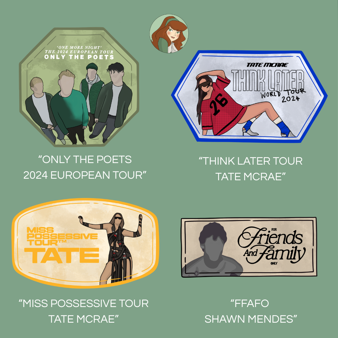Les badges du passeport