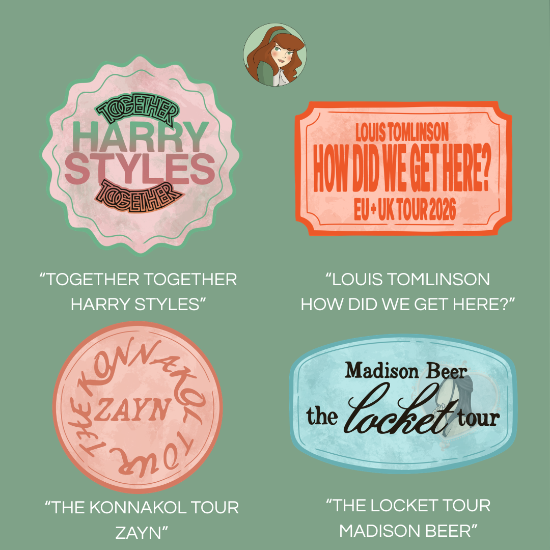 Les badges du passeport